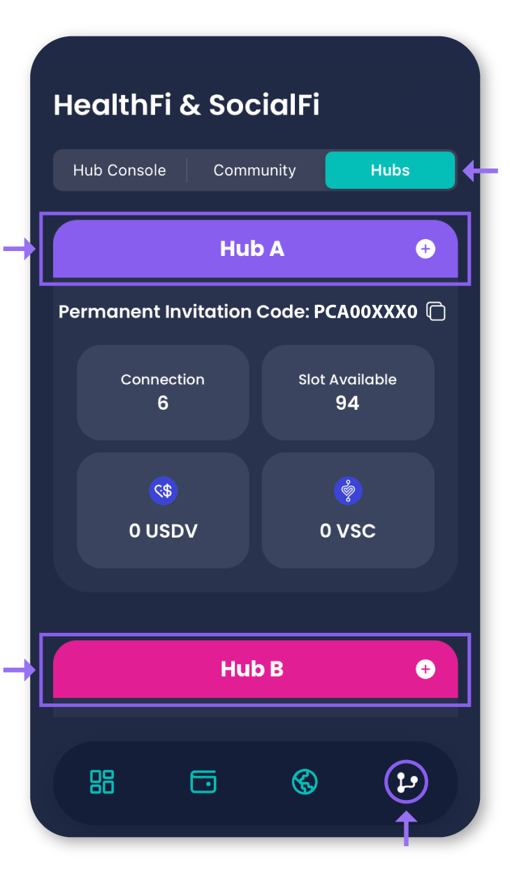Hubs-location.png