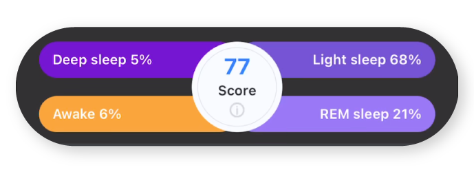 score.png