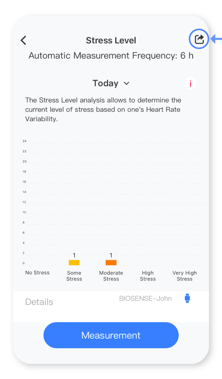 stress_share.png