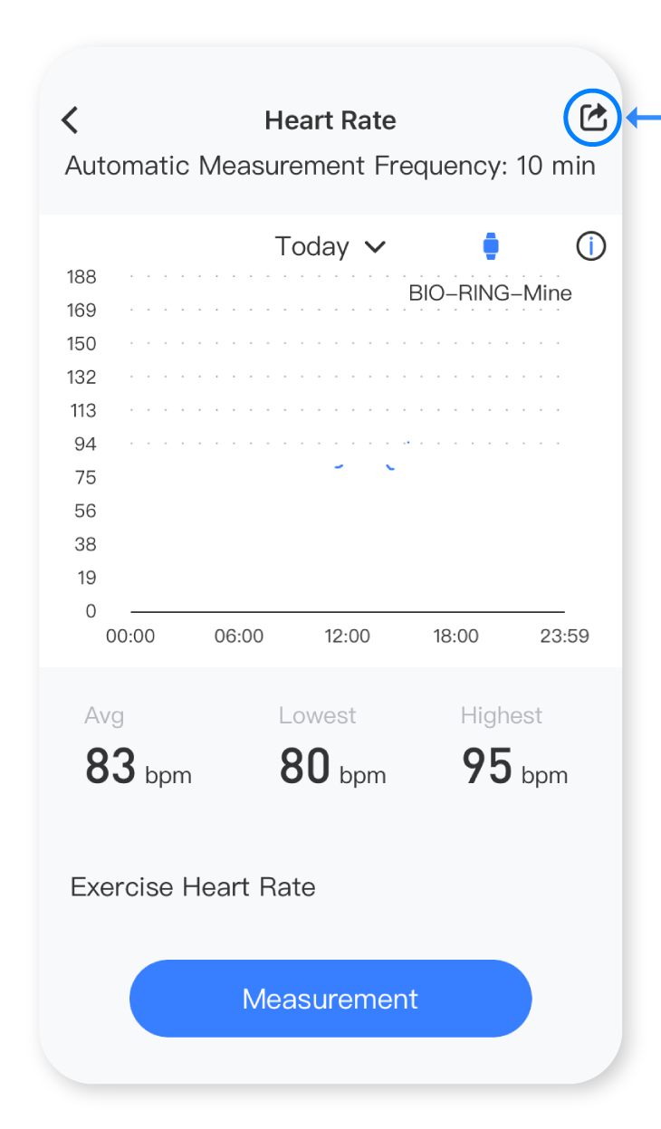 heart-rate_share.png