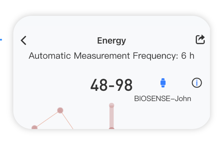 energy_score.png