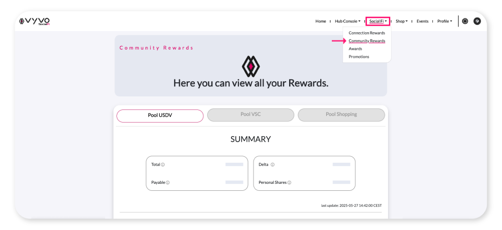 Community-Reward_Pool-USDV_new.png